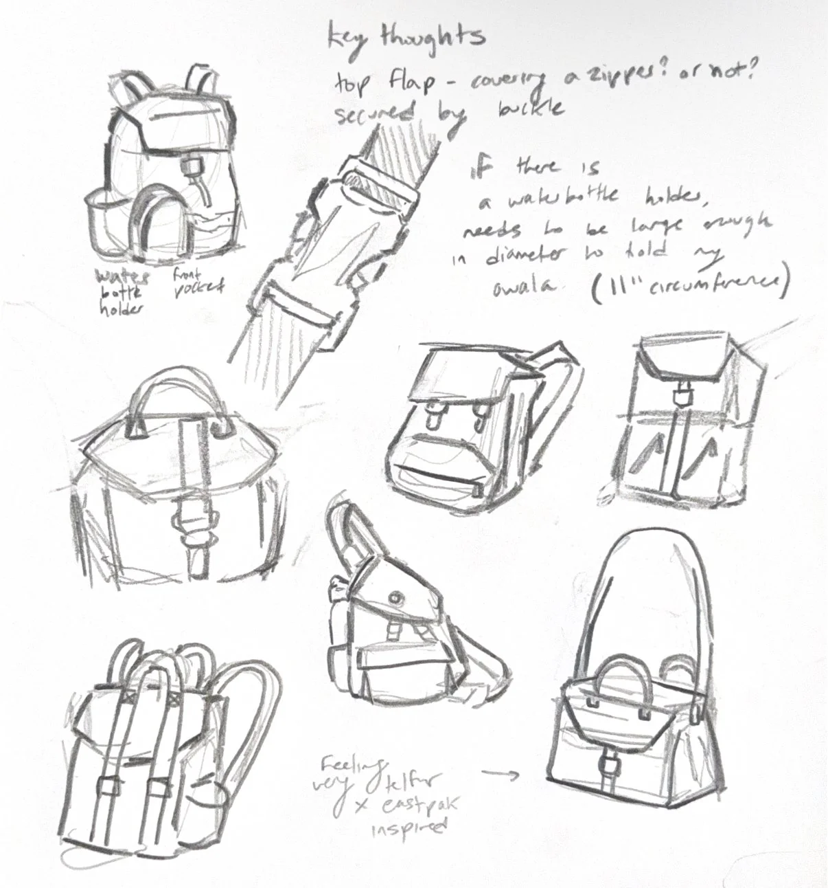 crossbody bag: initial sketches