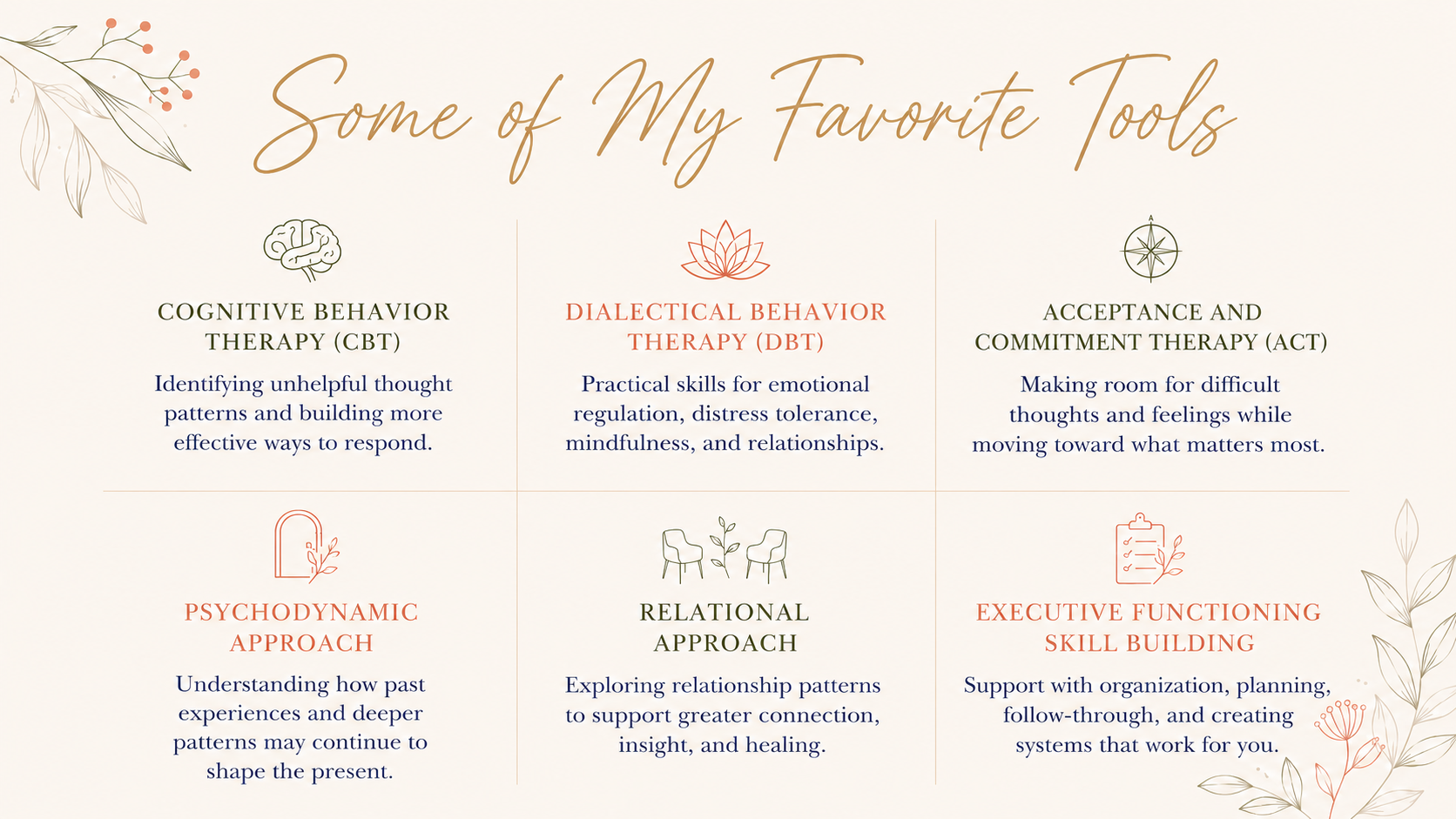 Therapeutic Modalities: CBT, DBT, ACT, Psychodynamic, Relational Executive functioning Skills
