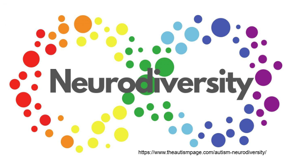 Colorful dotted infinity symbol with the word 'Neurodiversity' in the center.