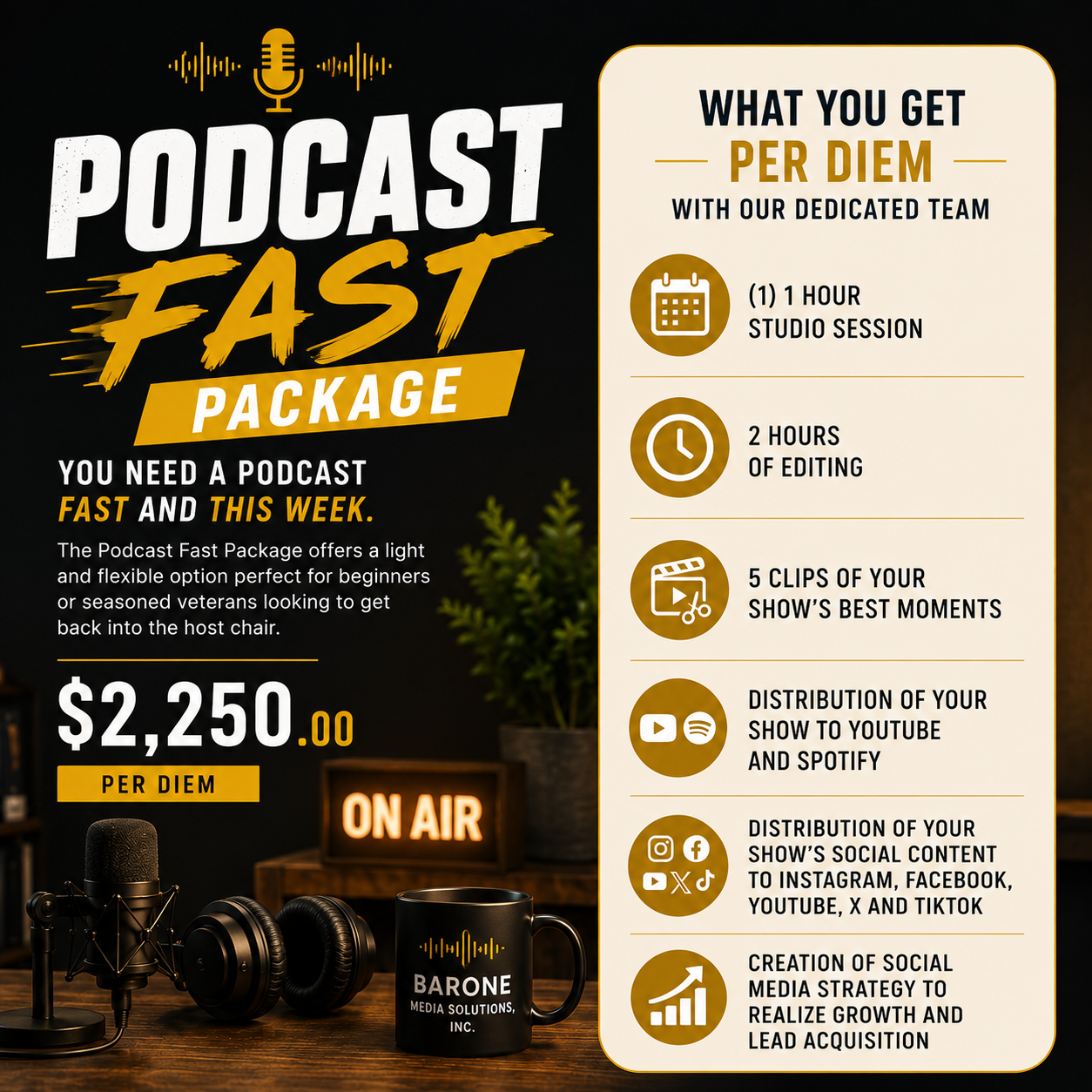 Podcast Fast Package