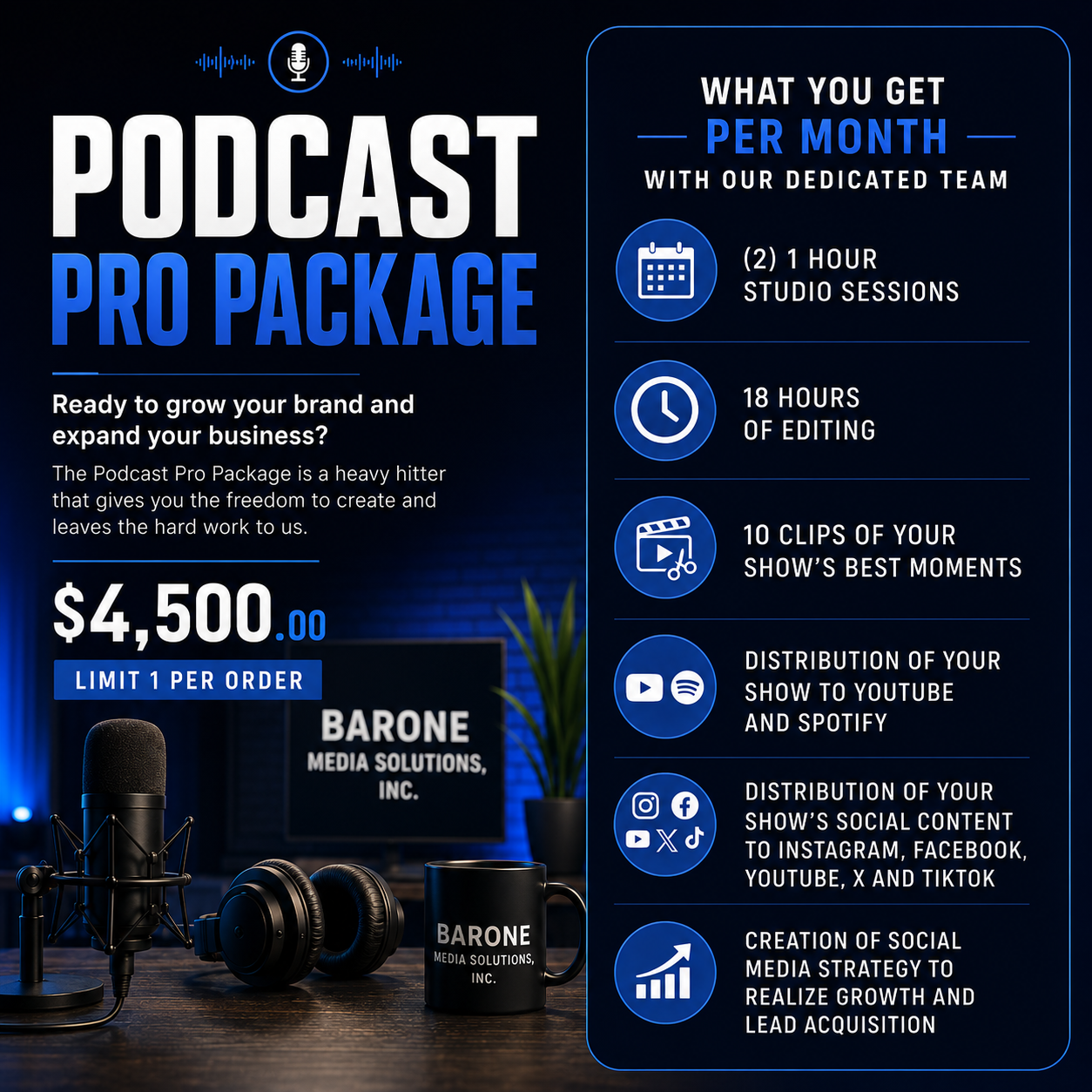 Podcast Pro Package