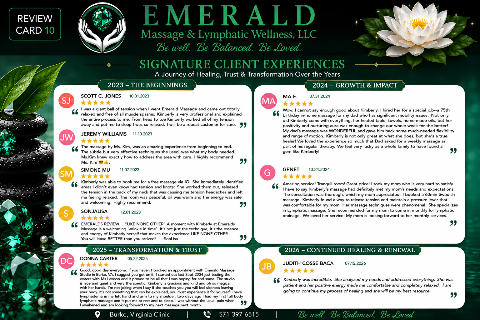 A promotional flyer for Emerald Massage & Lymphatic Wellness, LLC featuring client reviews and experiences, with a green and black color scheme, images of a white lotus flower, green leaves, and emeralds, emphasizing healing, trust, and transformation.