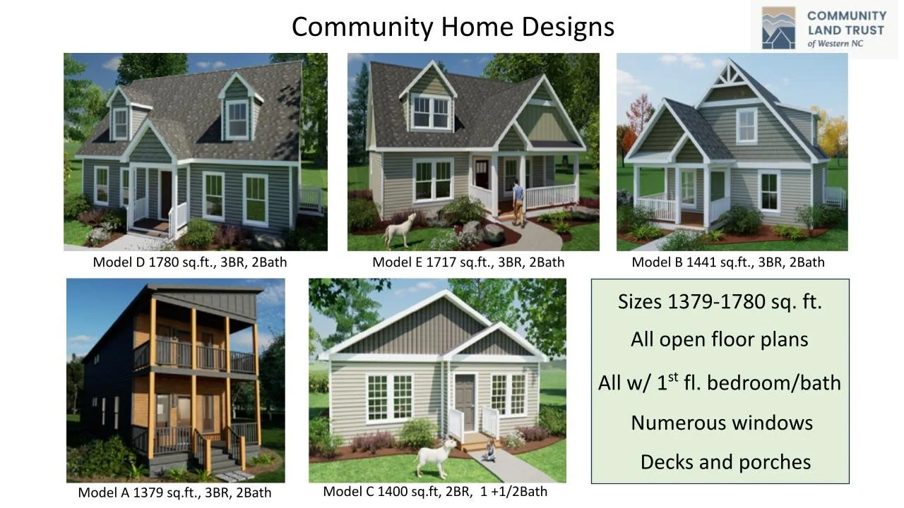 Display of five different home designs with varying sizes and styles, labeled with model names and dimensions, from Community Land Trust of Western NC. A text box provides details about sizes, open floor plans, bedrooms, bathrooms, windows, decks, and porches.