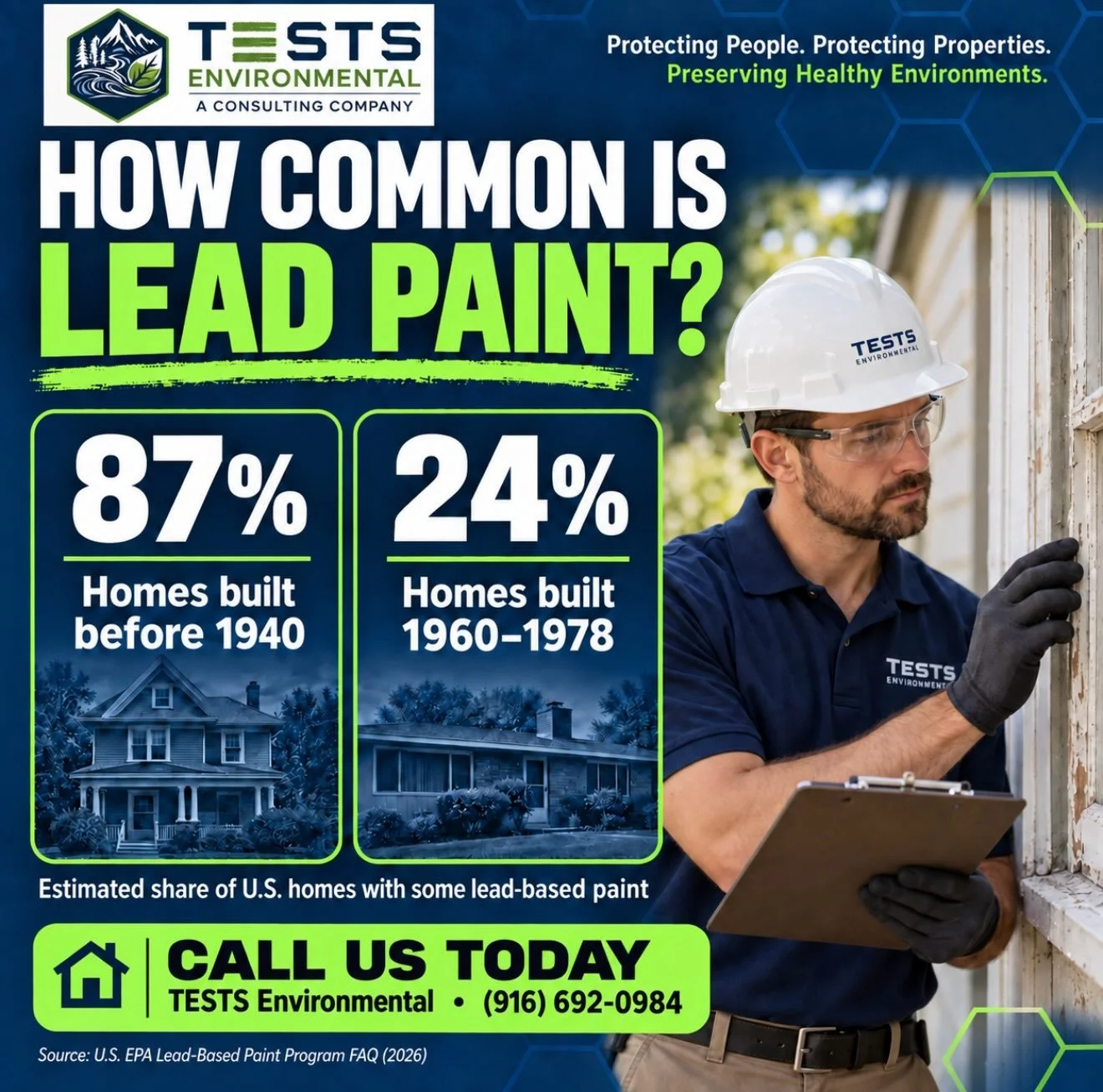 Planning to renovate an older home? Know what&rsquo;s in the paint before work begins.

As the graphic shows, lead-based paint was common in homes built before 1978. Paint that looks intact can still become a concern when renovation disturbs it. A ho