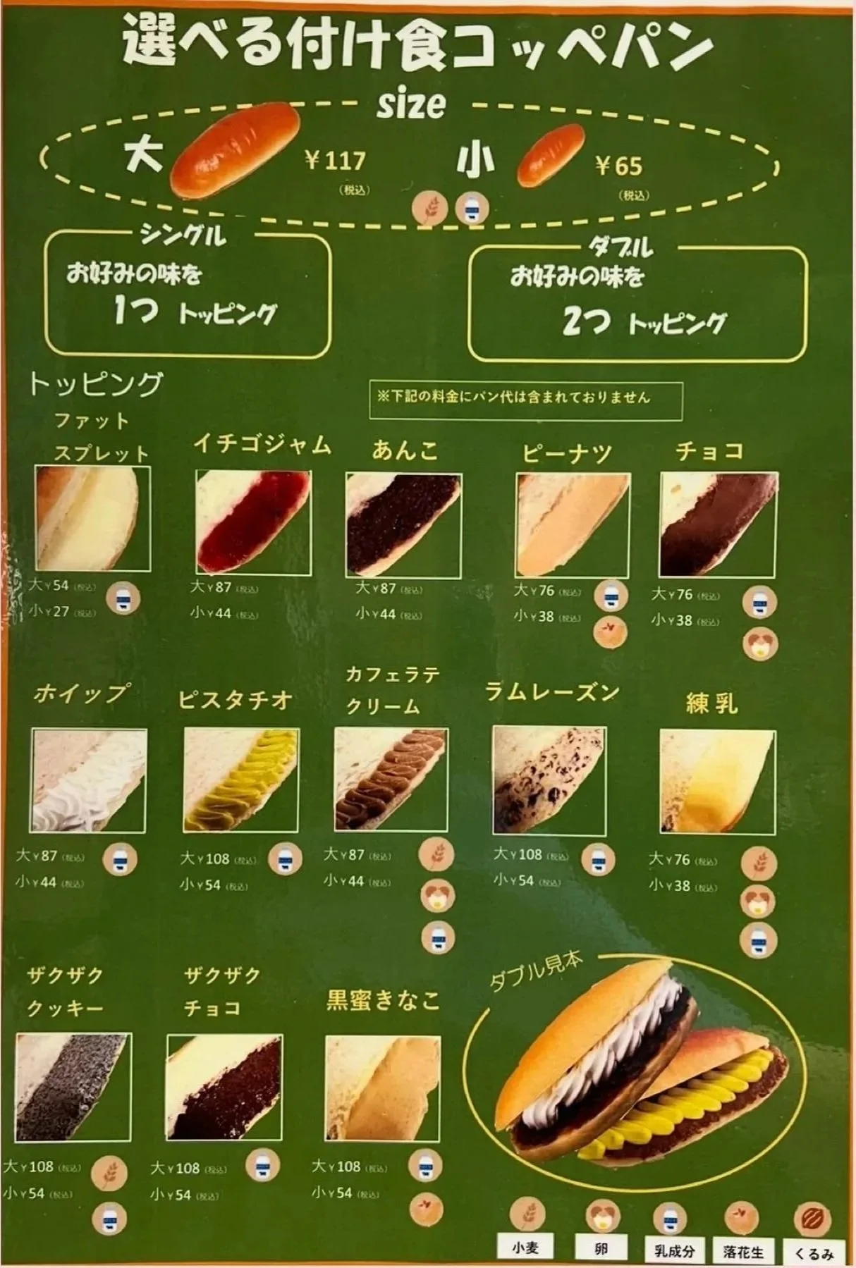 コッペパンのサイズとトッピングメニューの写真が載っているポスター