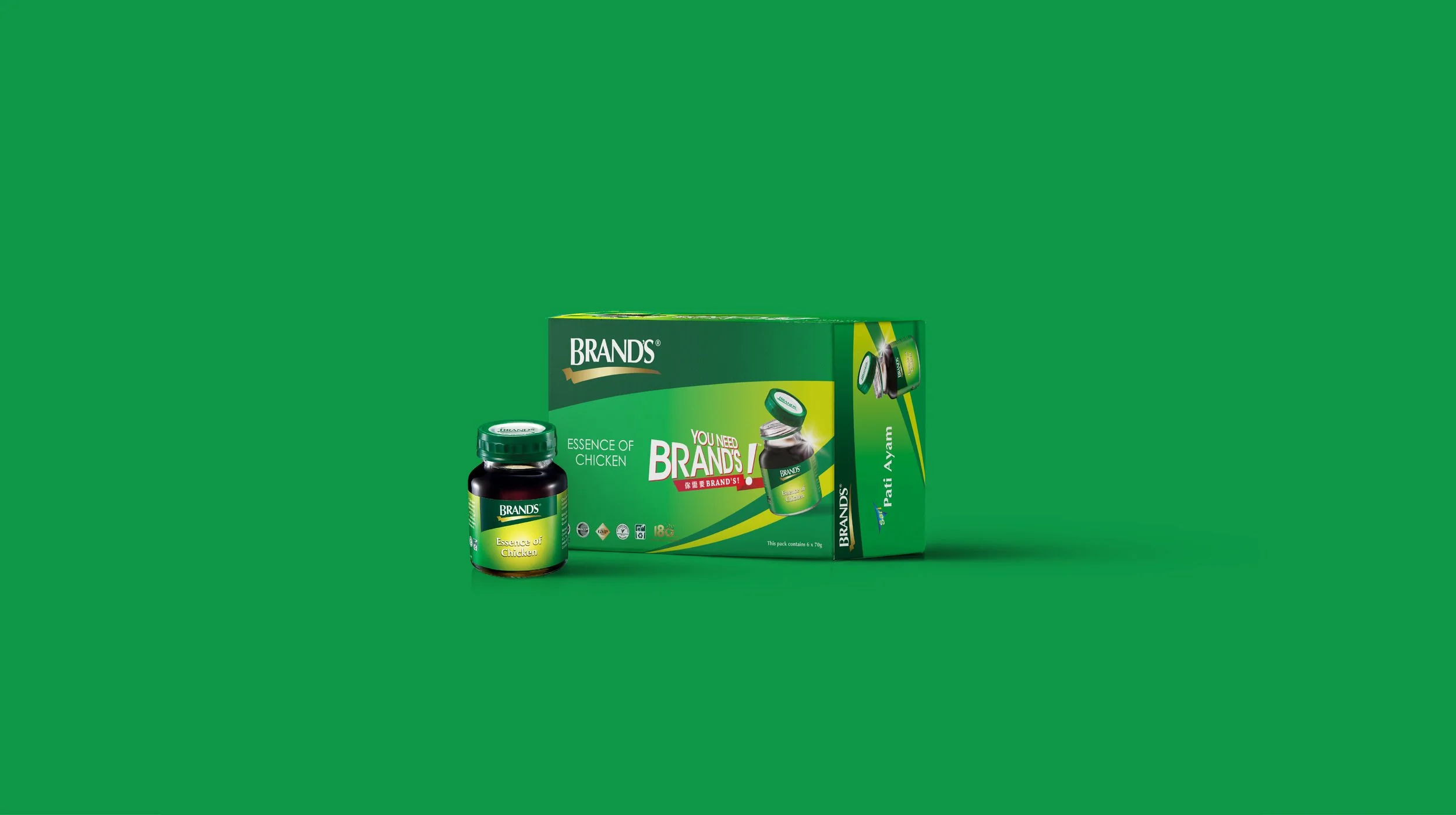 You Need Brand's