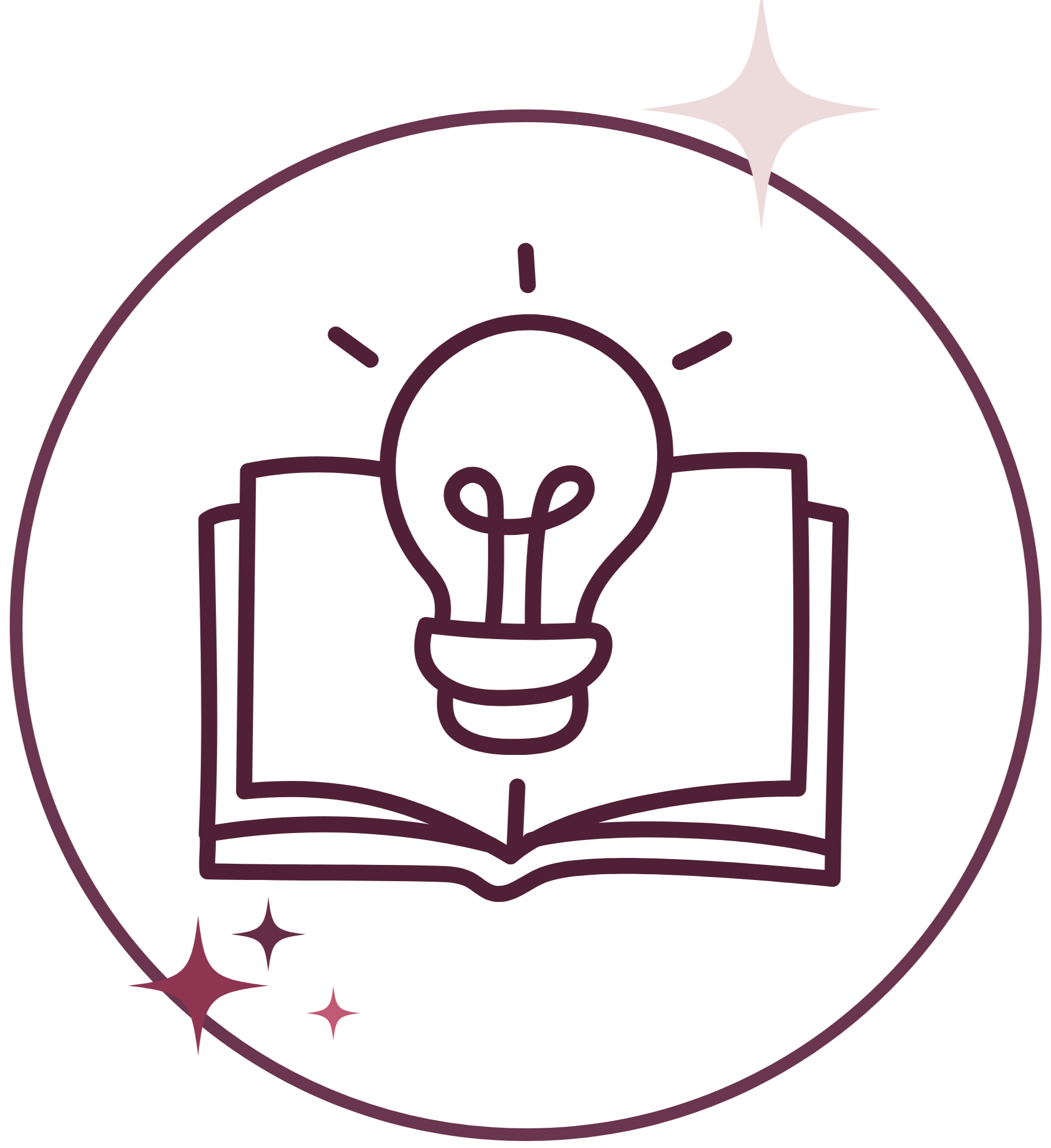 Education & Future Readiness