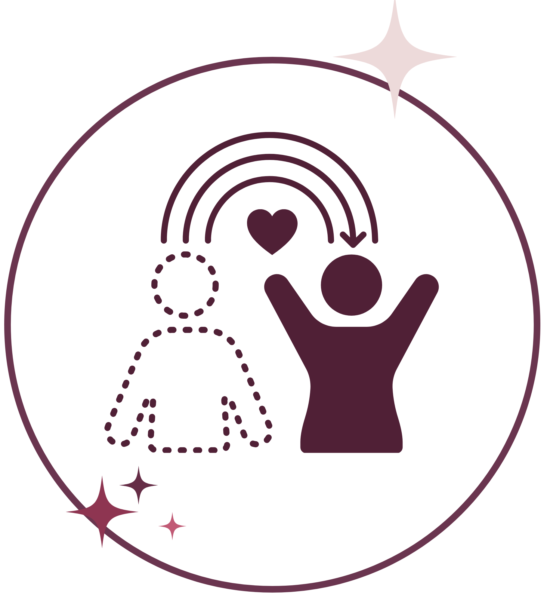 Identity, Belonging & Connection