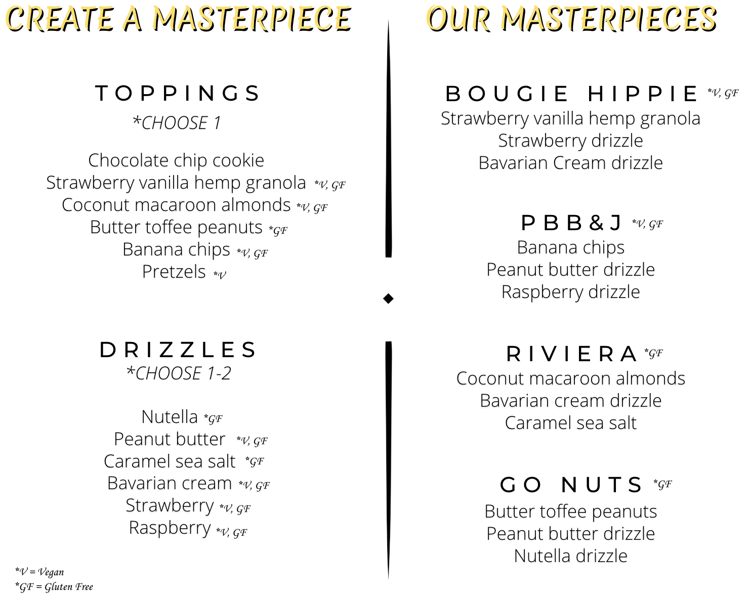 Menu titled 'Create a Masterpiece' on the left and 'Our Masterpieces' on the right, outlining various dessert options with toppings, drizzles, and specialty appetizers like Bougie Hippie, P B B & J, Riviera, and Go Nuts, indicating vegan and gluten-free options.