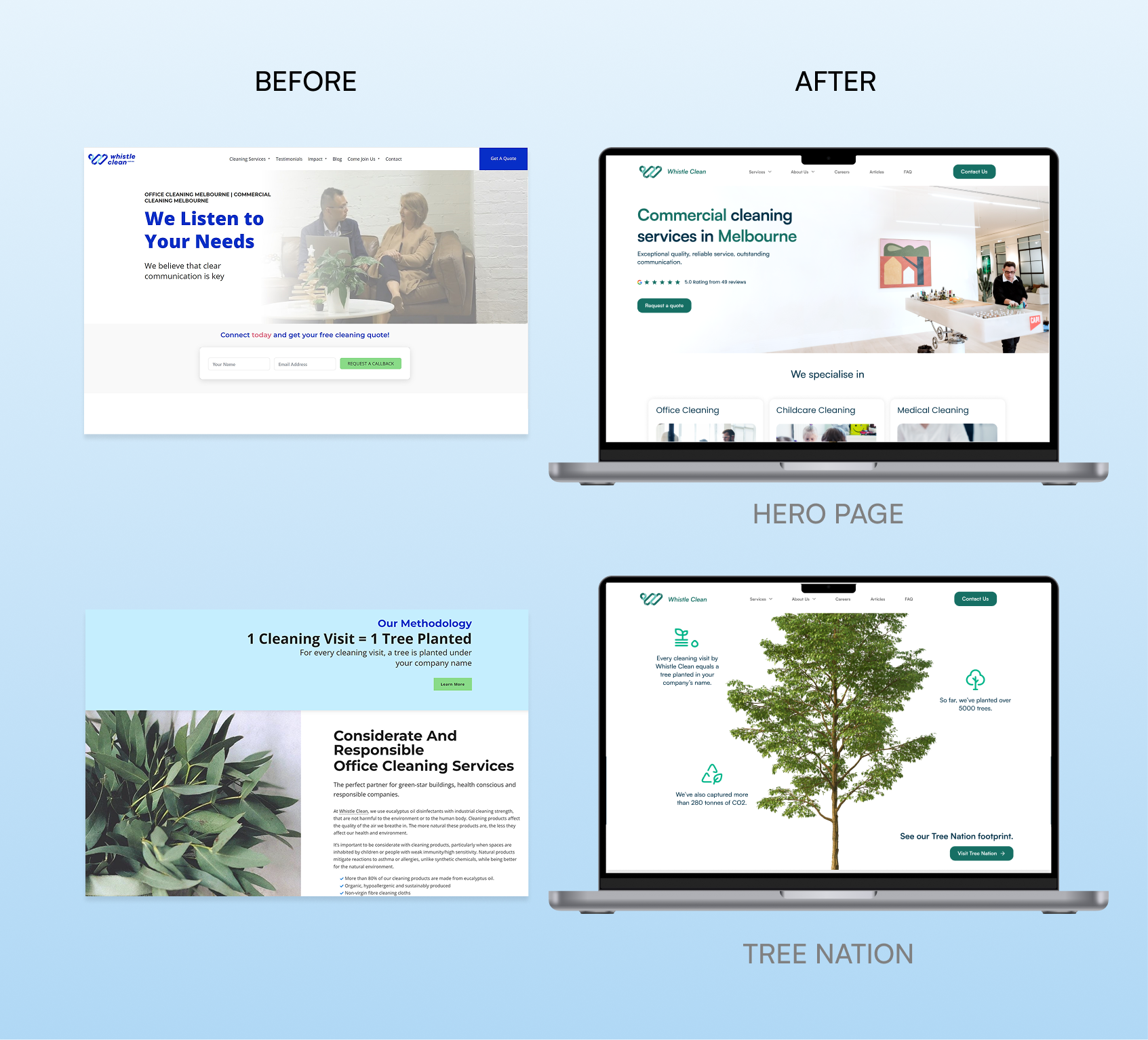 Before and after comparison of the Whistle Clean website redesign showing UX improvements.