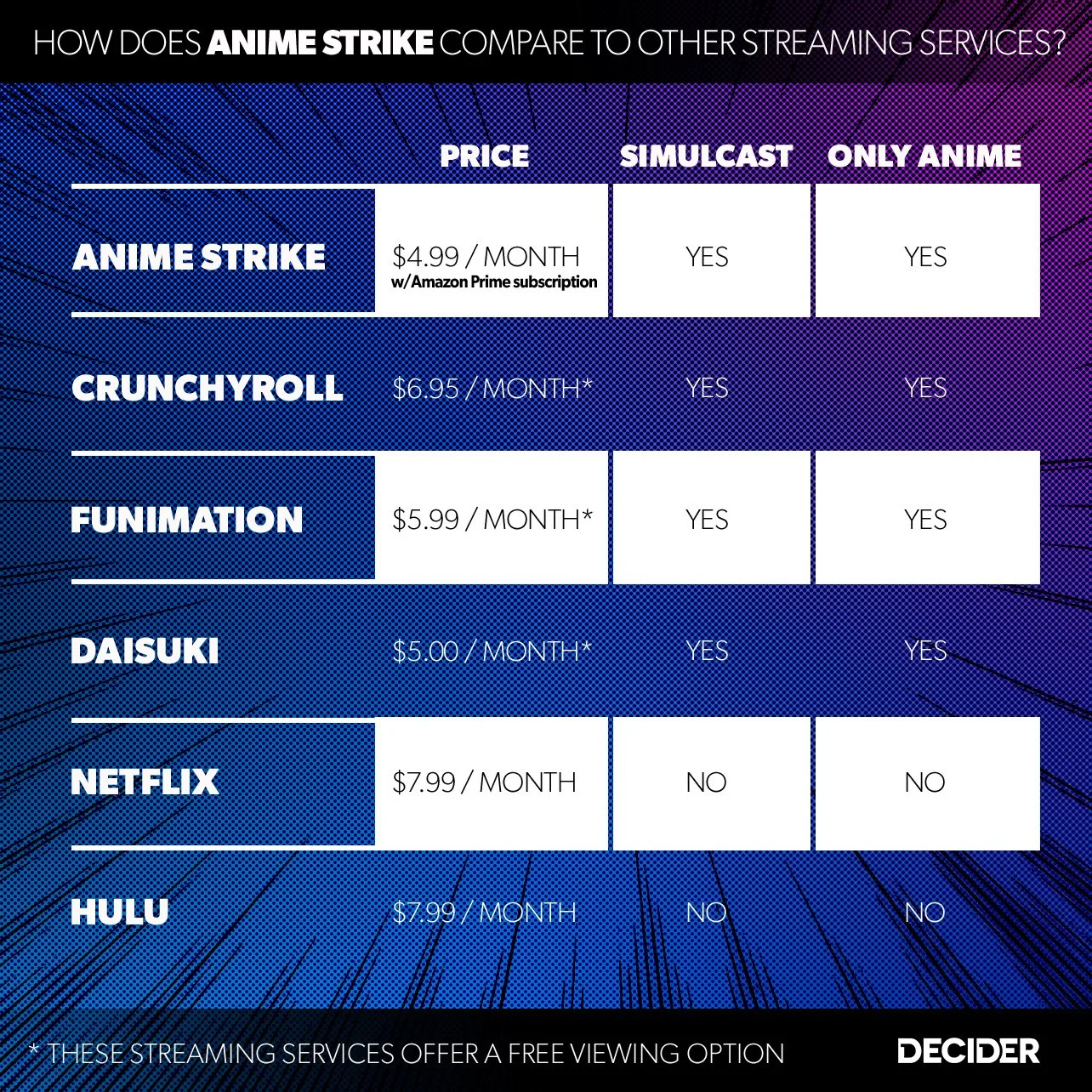 Anime-Strike.jpg