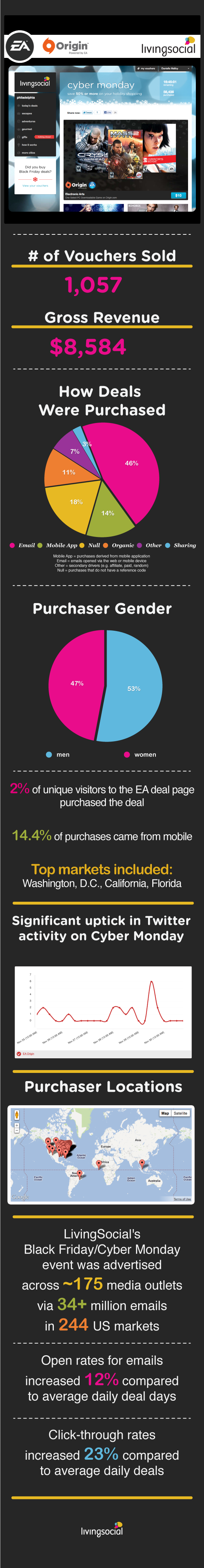 EA-Origins-v1.png