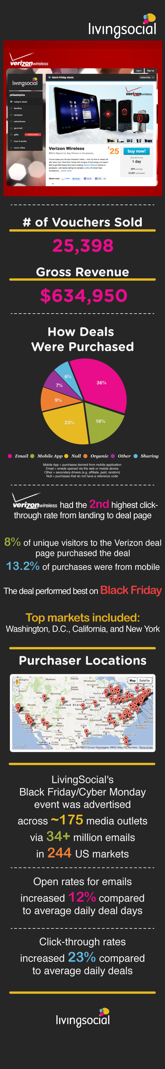 verizon-v1.png