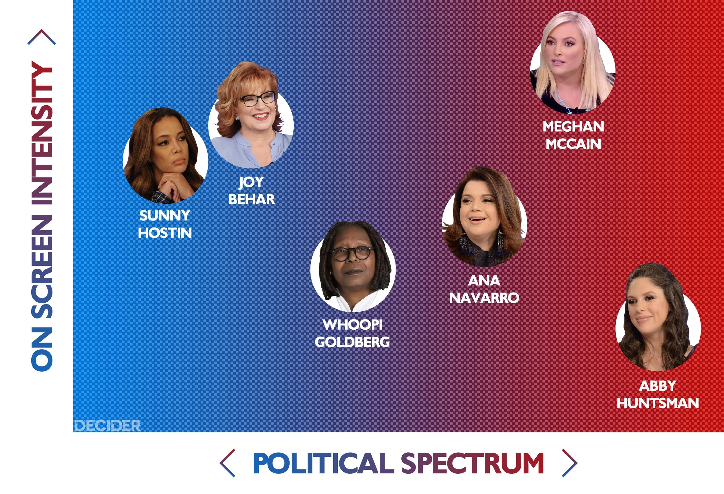 The View Spectrum.jpg