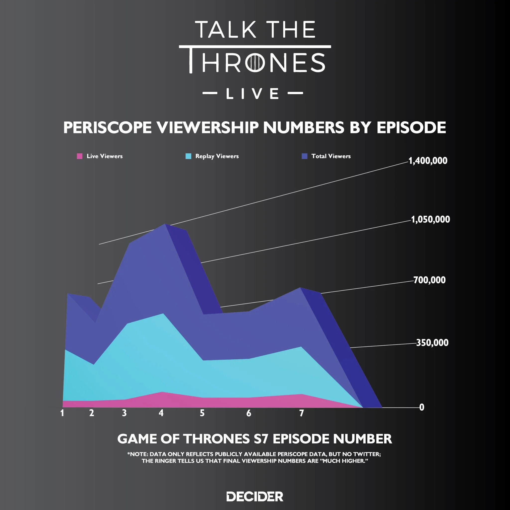 thrones-graph.jpg