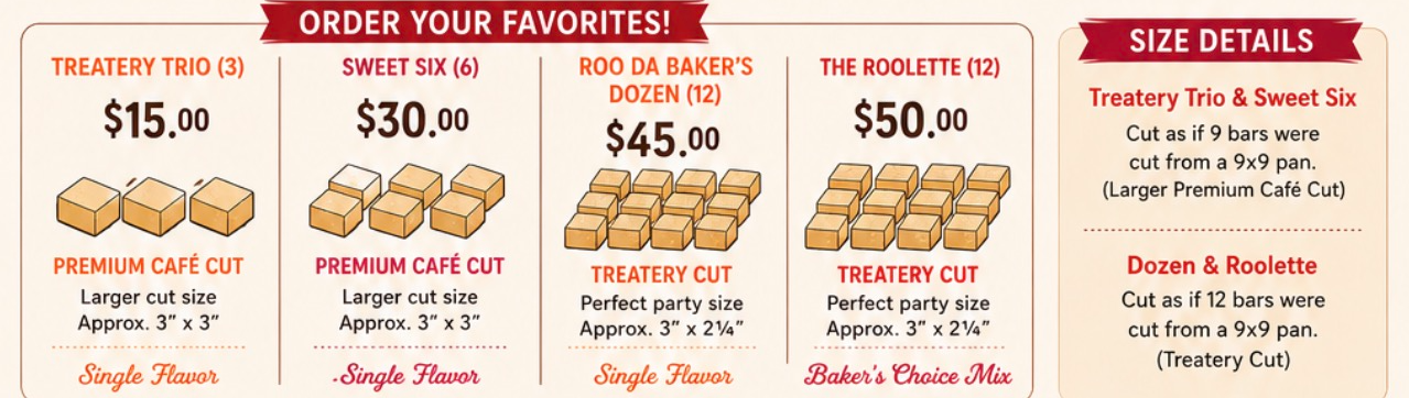 A menu showcasing different dessert options including Tretery Trio, Sweet Six, Roo Da Baker's Dozen, and The Roolette, with prices ranging from $15 to $50, and size details for each option.