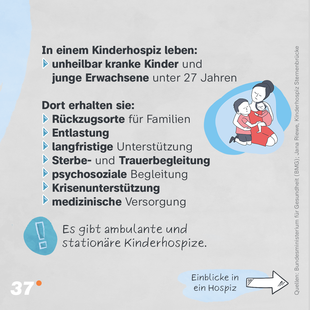 37g_JungUndKrank_Hospiz_Infogalerie_Bild_02.png