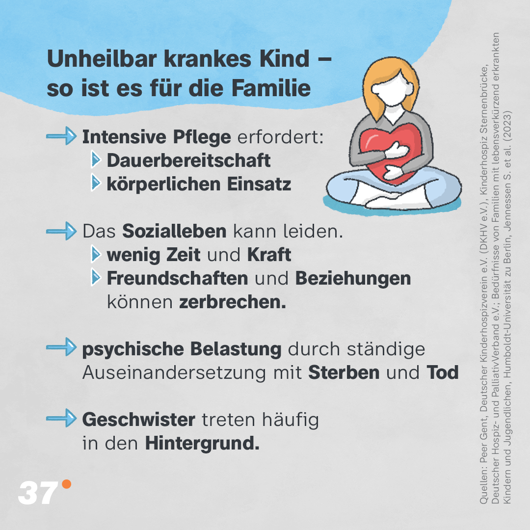 37g_JungUndKrank_Hospiz_Infogalerie_Bild_06.png