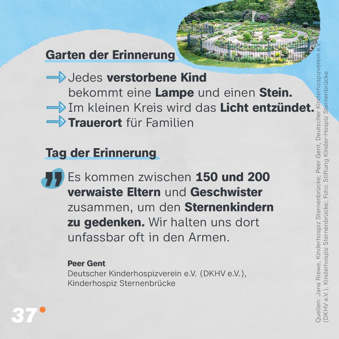 37g_JungUndKrank_Hospiz_Infogalerie_Bild_04.png