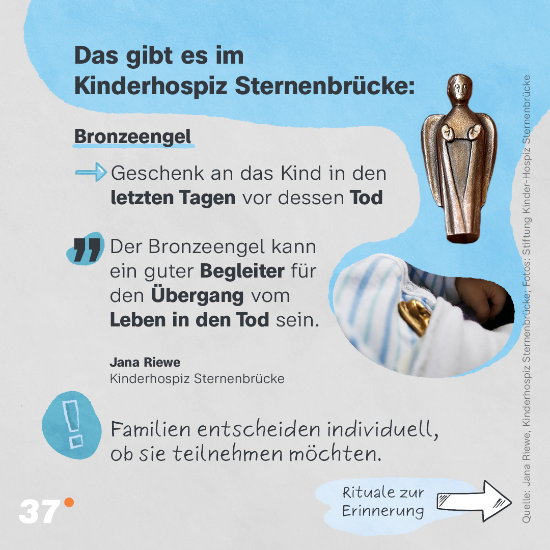 37g_JungUndKrank_Hospiz_Infogalerie_Bild_03.png
