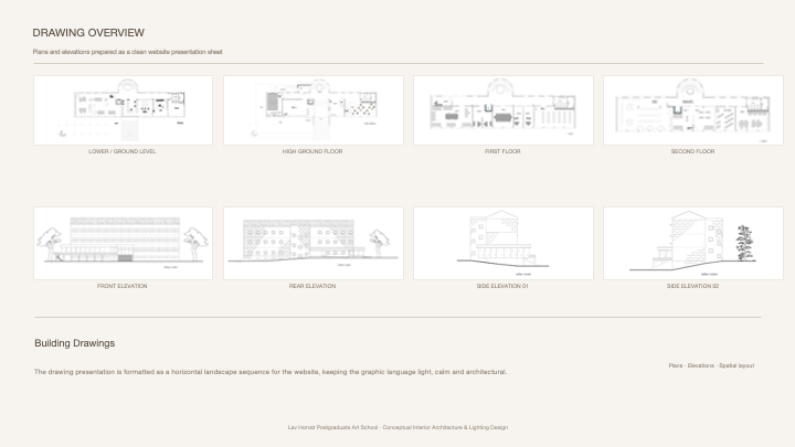 drawing overview