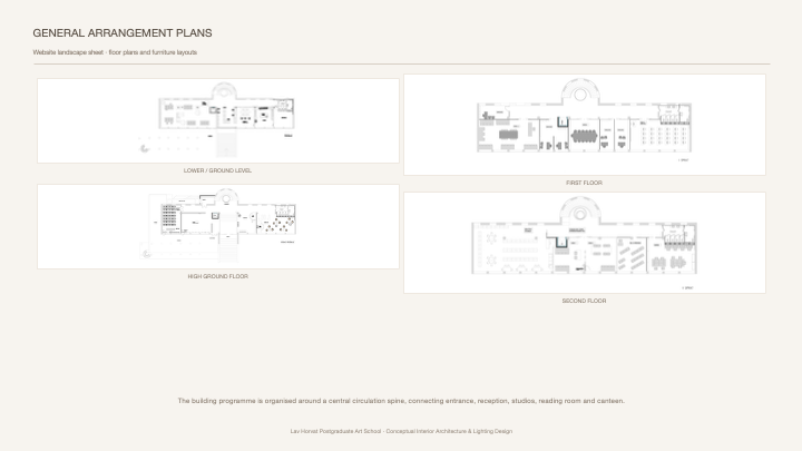 GA plans
