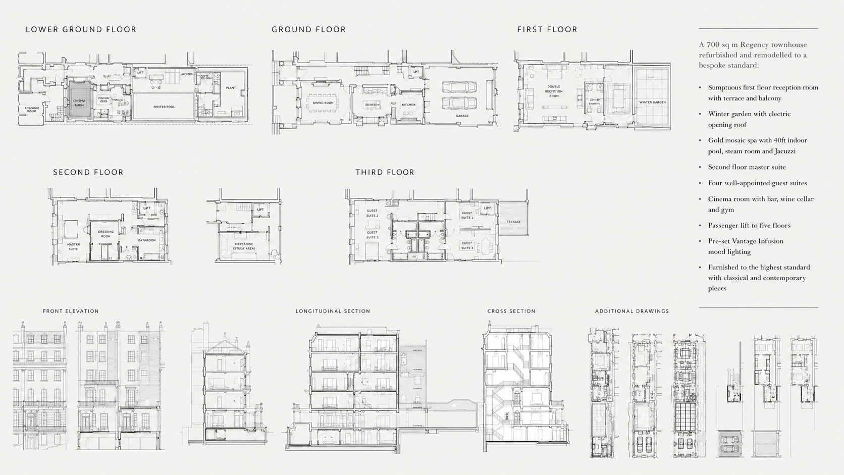 sections and plans