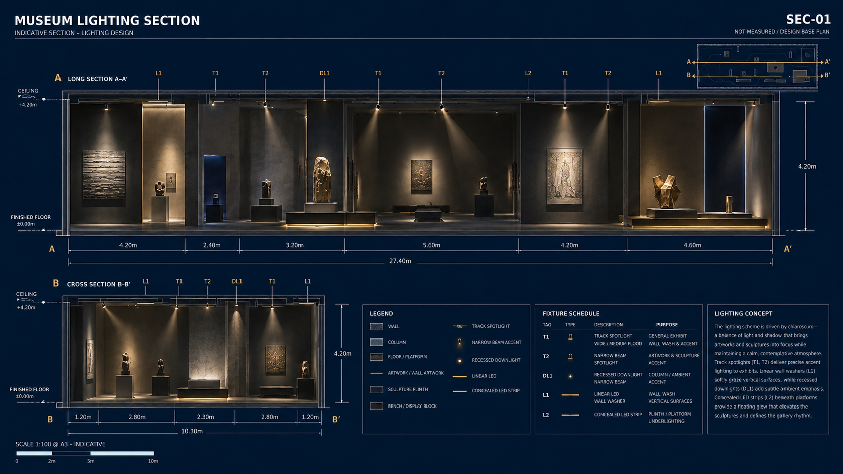 museum sec.png