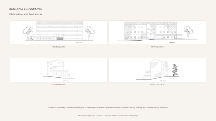 building elevations