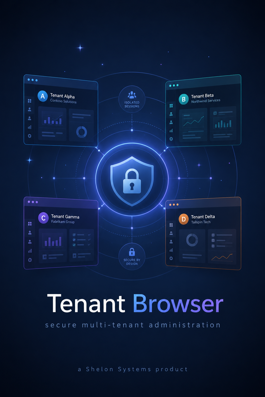 Futuristic graphic illustration of a digital security system with interconnected tenant dashboards labeled Alpha, Beta, Gamma, and Delta, surrounding a glowing shield with a padlock at the center, representing secure multi-tenant administration.