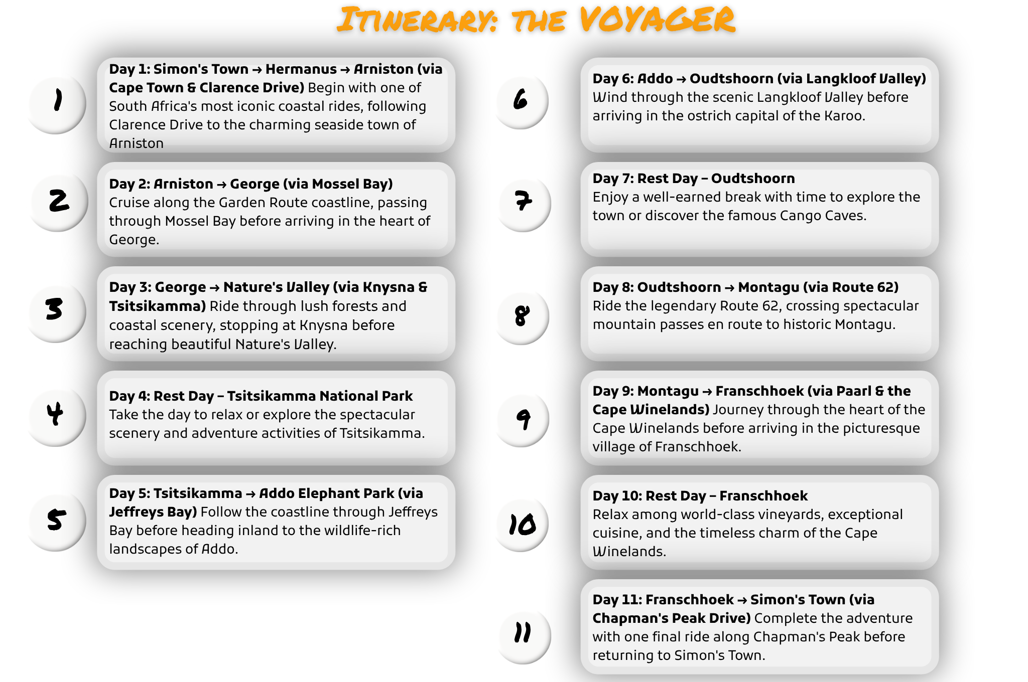 The Voyager Motorcycle Tour Garden Route Itinerary Altitude Adventure
