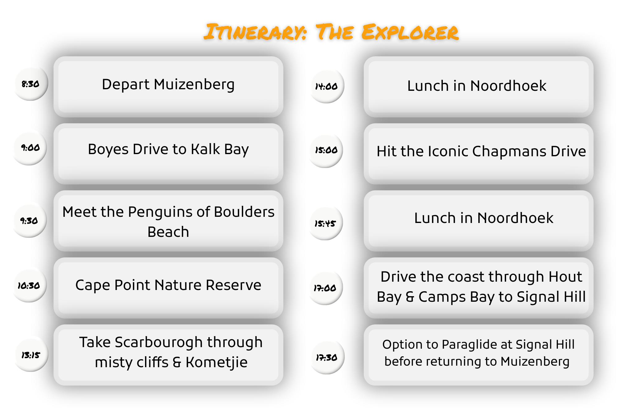 Cape Town Motorcycle Tour Itinerary Altitude Adventures