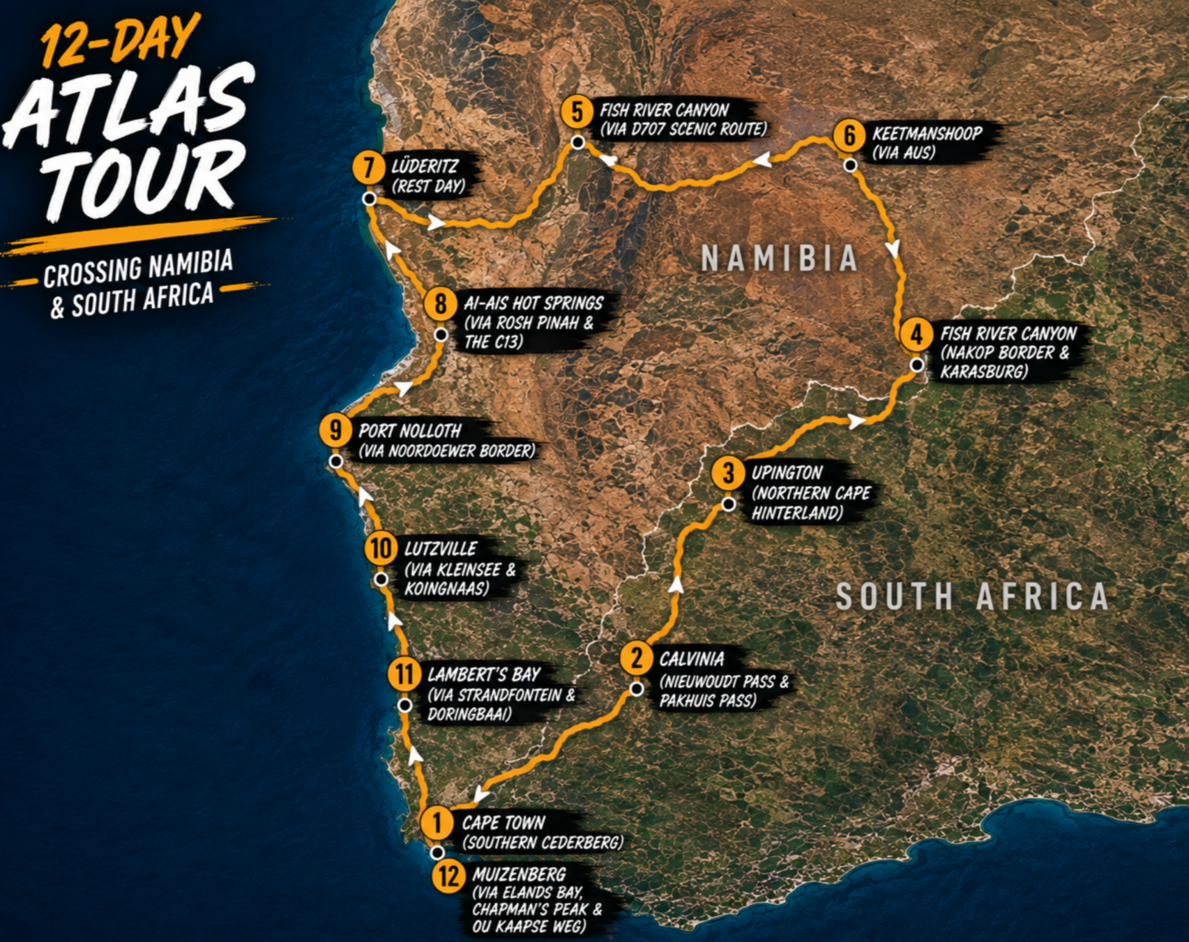 Map of Namibia and South Africa showing a 12-day touring route with marked stops numbered from 1 to 12. Key locations include Cape Town, Muizenberg, Lambert's Bay, Calvia, Upington, Fish River Canyon, Lüderitz, Ai-Ais Hot Springs, Port Nolloth, Lutzville, and Lambert's Bay. The route highlights crossing Namibia and South Africa.