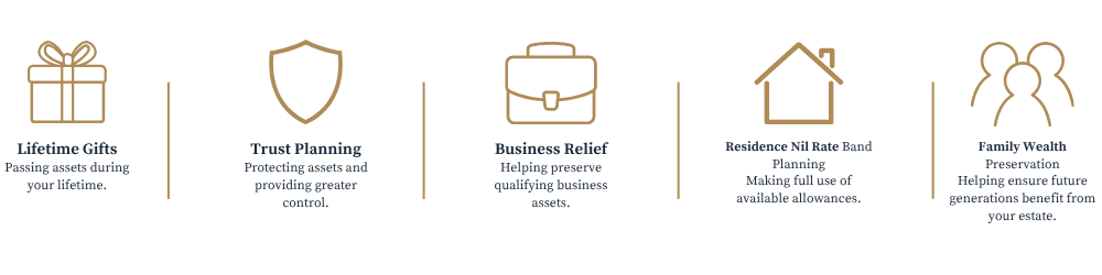 Icons representing financial and estate planning services, including lifetime gifts, trust planning, business relief, residence NIL rate band planning, and family wealth preservation.