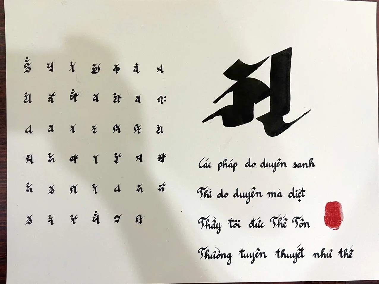 CHỮ SIDDHAM (TẤT ĐÀN) - PHẦN 2