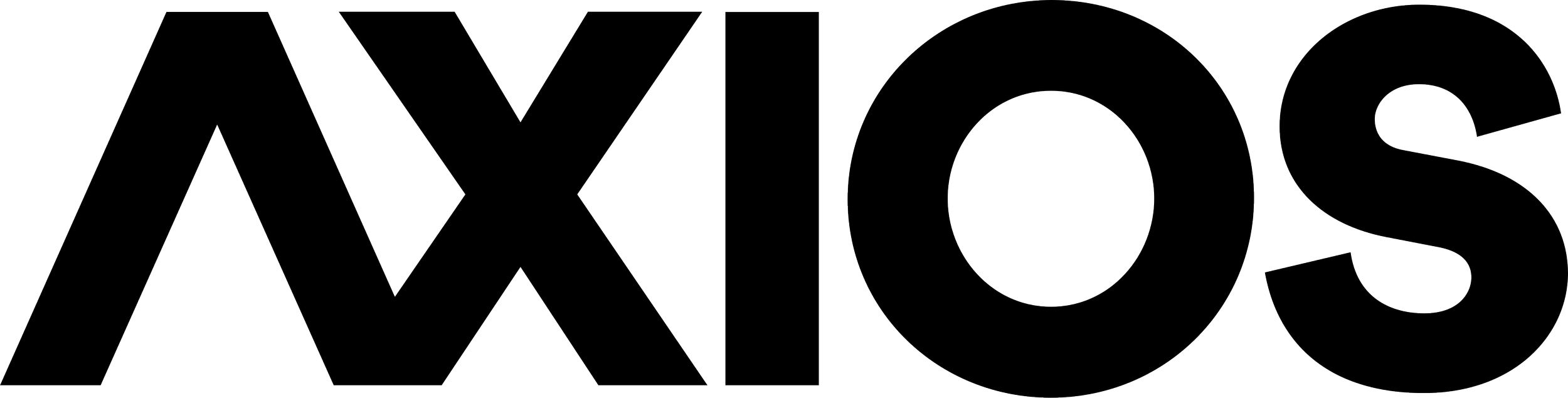 Outline of the word "AXIOS" in large uppercase letters on a black background.