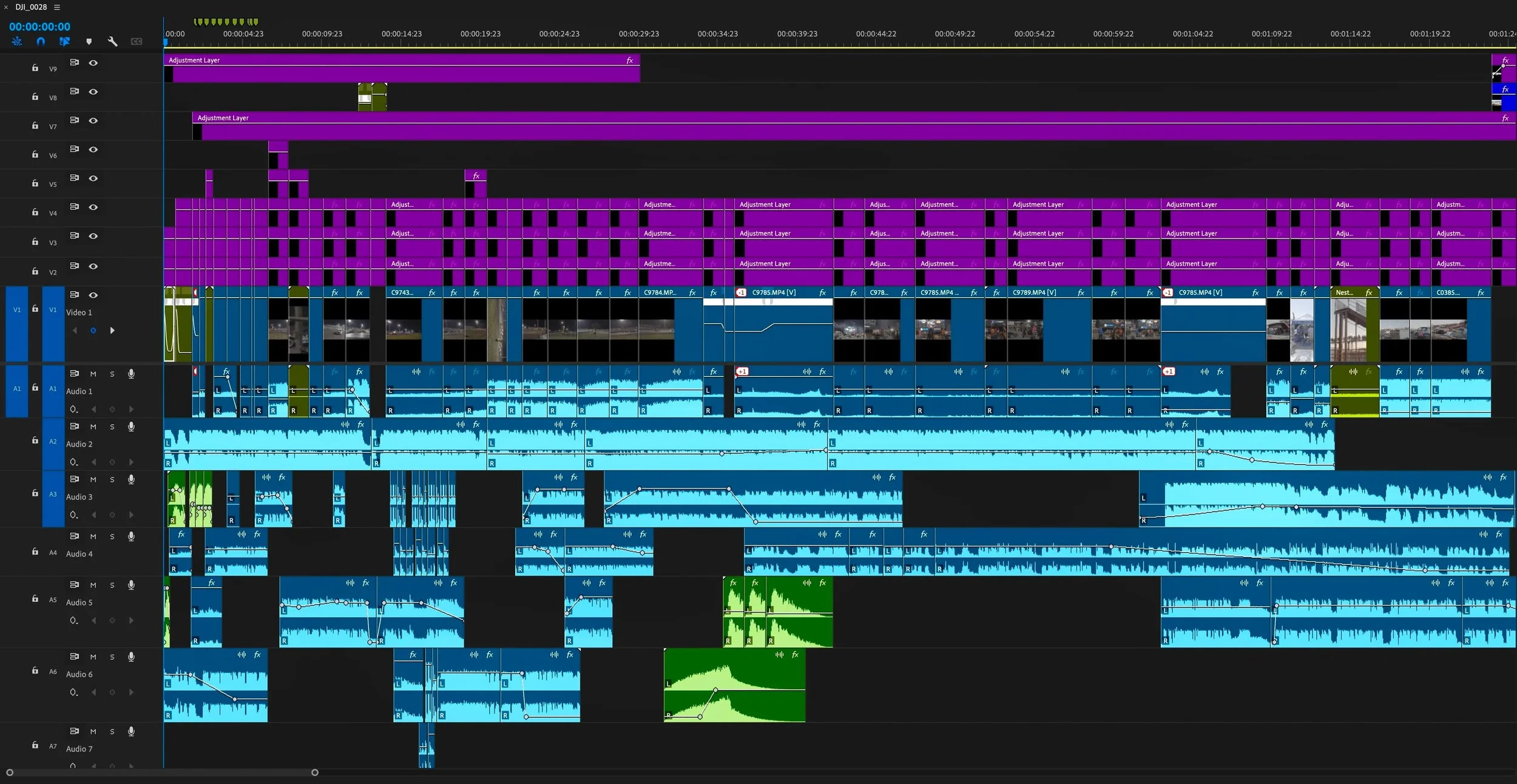 A digital video editing timeline with multiple tracks of video, audio, and effects.