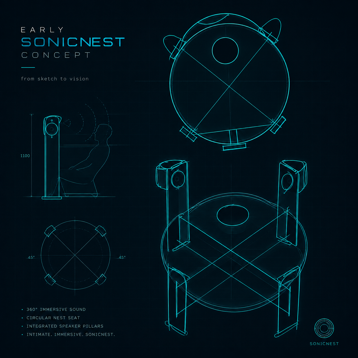 Technical blueprint of a circular speaker system called SonicNest, featuring immersive sound, integrated speaker pillars, a circular nest seat, and a person seated to demonstrate its use, with detailed design sketches and measurements.