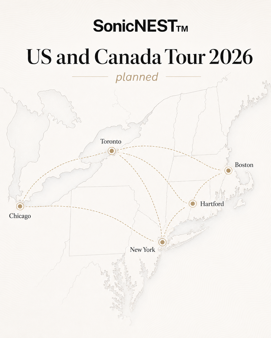 Map showing the planned 2026 SonicNEST tour routes connecting Chicago, Toronto, Boston, Hartford, and New York with dotted lines.
