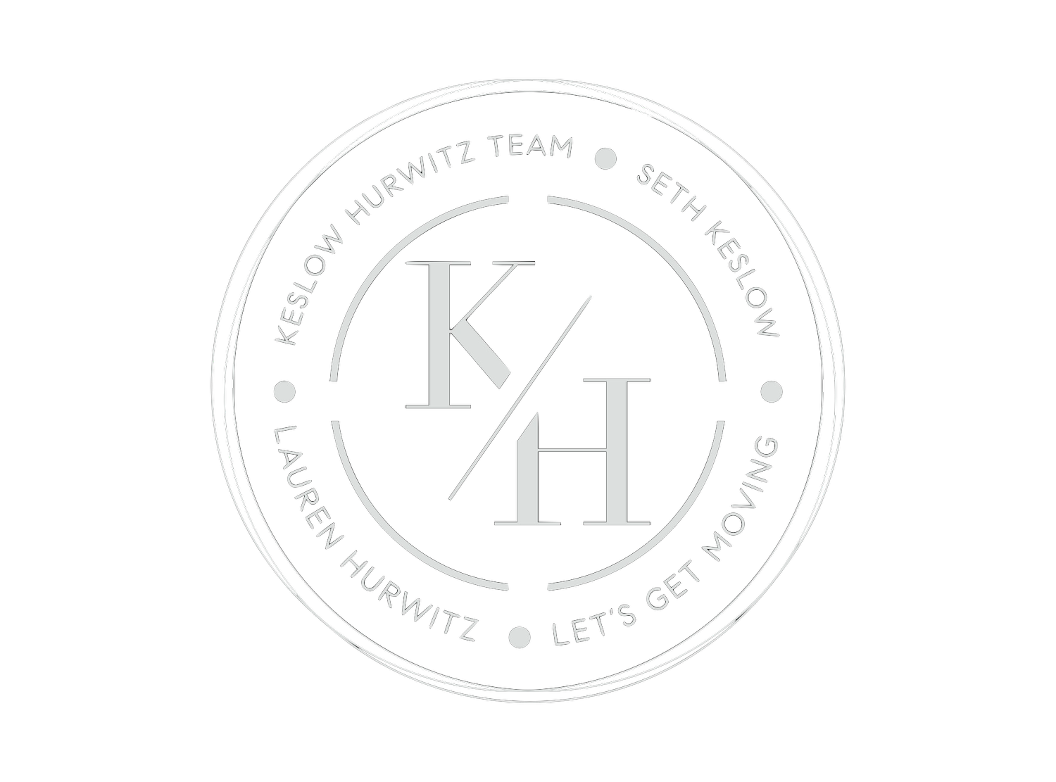 THE   KESLOW   HURWITZ  TEAM   AT   COMPASS