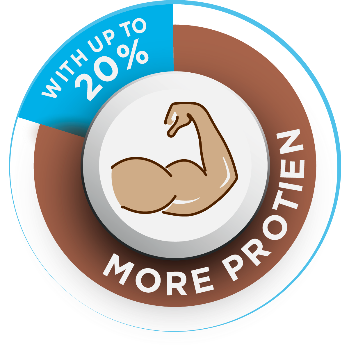 A circular health supplement label with a muscular arm illustration in the center, the text "More Protein" around it, and a blue segment at the top indicating "Witch Up to 20%."