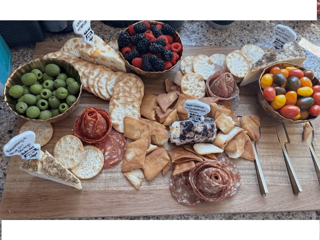 The Gathering Board