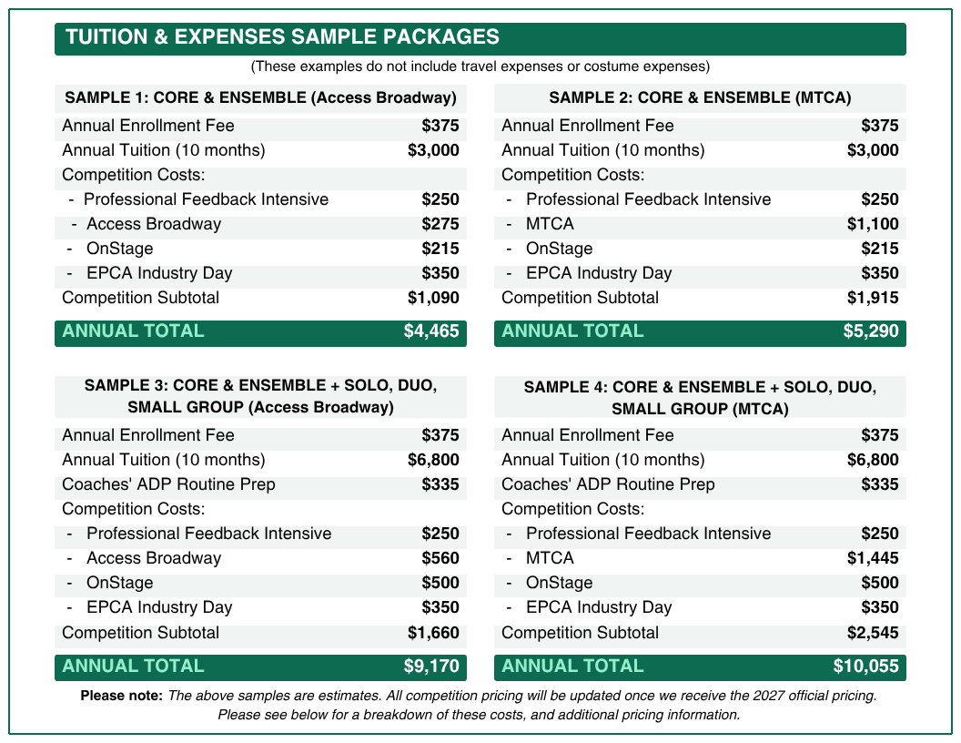 ECPA Tuition examples