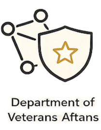 Department of Veterans Affairs