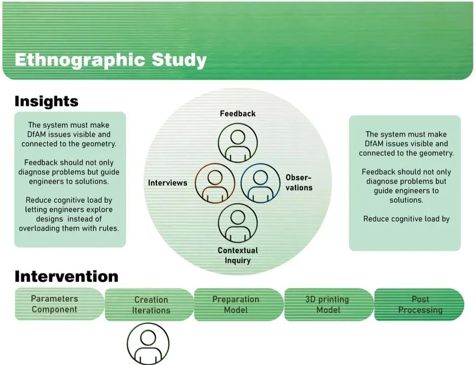 ethnographic_layout_V1.jpg