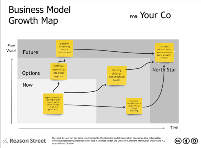 businnes model canvas.png