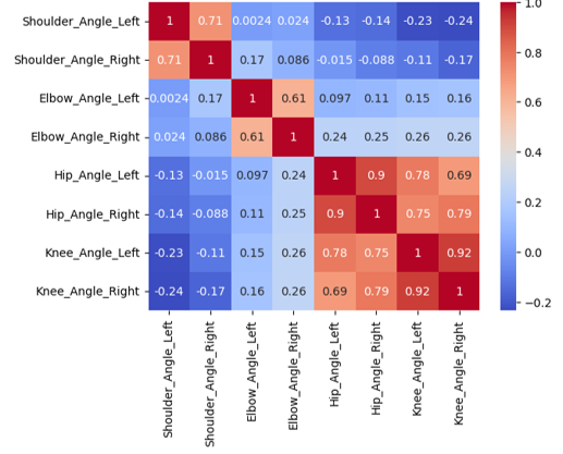 correlation matrix.png