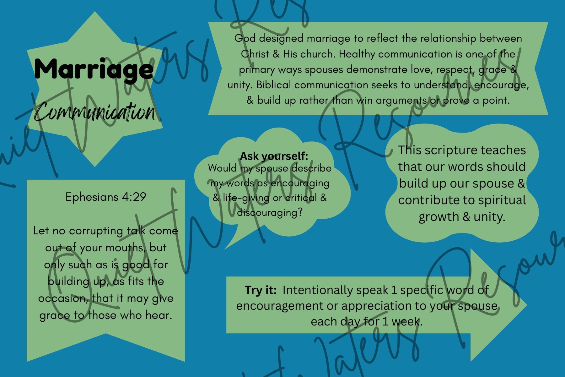 WM Marriage Communication.jpeg