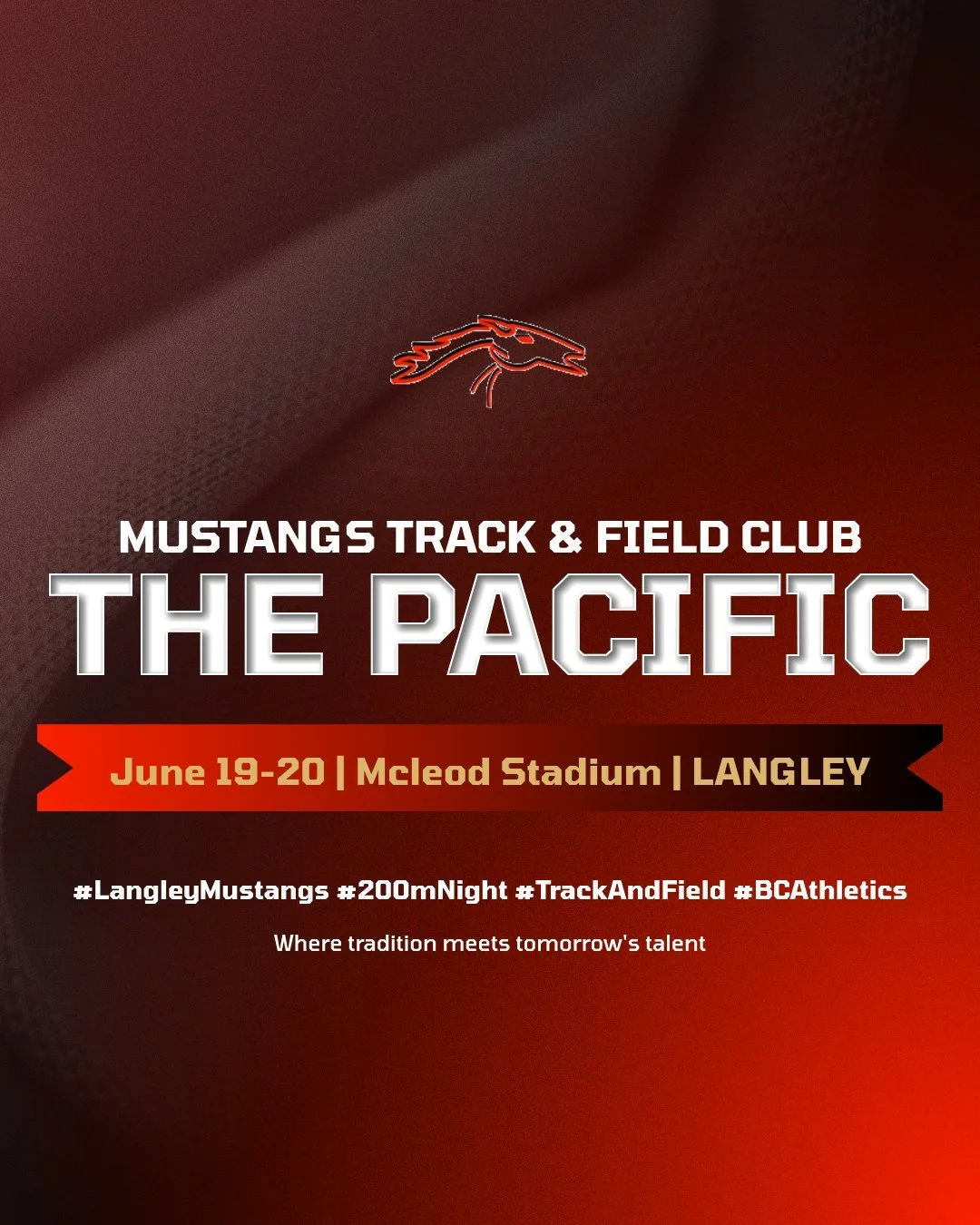 Results at:  http://results.tfmeetpro.com/Dawn_Driver/Langley_Pacific_2026/