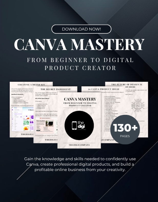 Canva Mastery From Beginner to Digital Product Creator - eBook